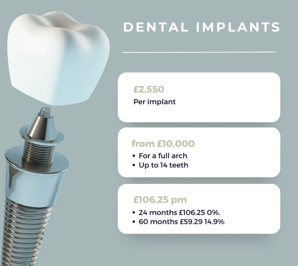 Dental Implants NHS (Eligibility, Costs & All-On-4) 6 Dental Implants NHS