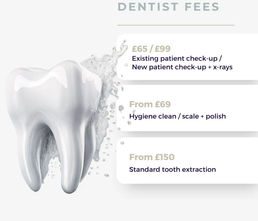 How Much Is A Checkup At The Dentist (NHS & Private Costs) 11 How Much Is A Checkup At The Dentist