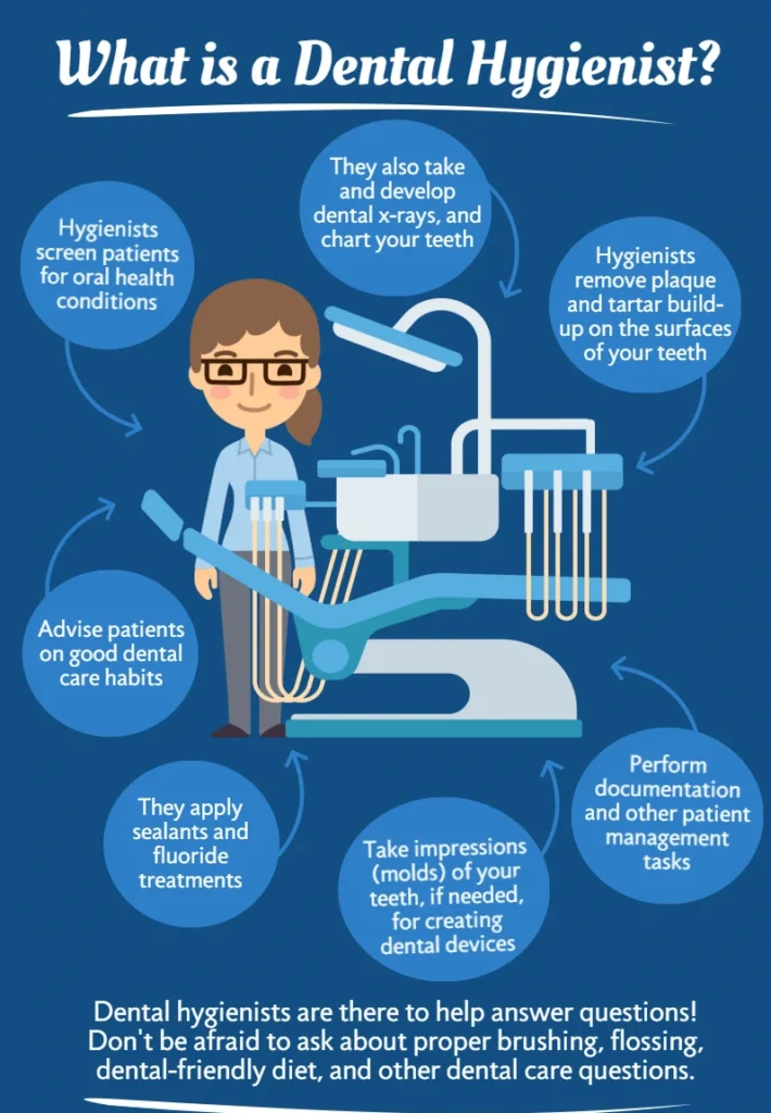 What Do Hygienist Do (Cleanings & What They Cant Do) 6 What Do Hygienist Do